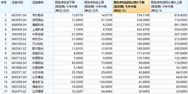 新澳天天开奖资料1052期汇总，FQC62.464养生配置攻略