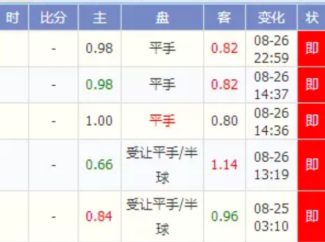 星星打烊 第74页