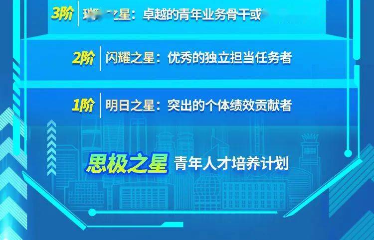 把握未来，从吐鲁番十一月最新招聘信息出发，学习变化成就自信与梦想