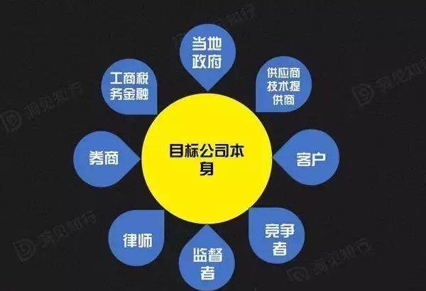 初告白 第72页