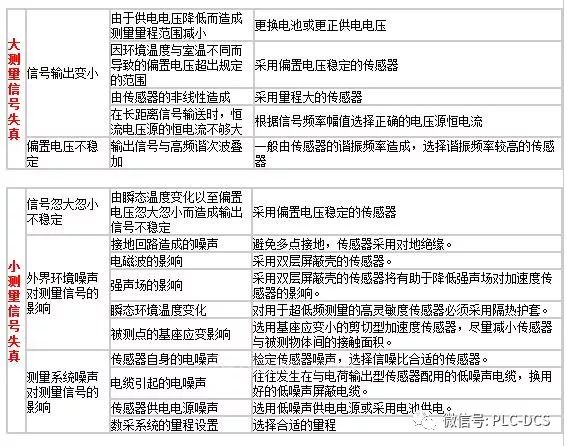 初遇在故事开头 第73页