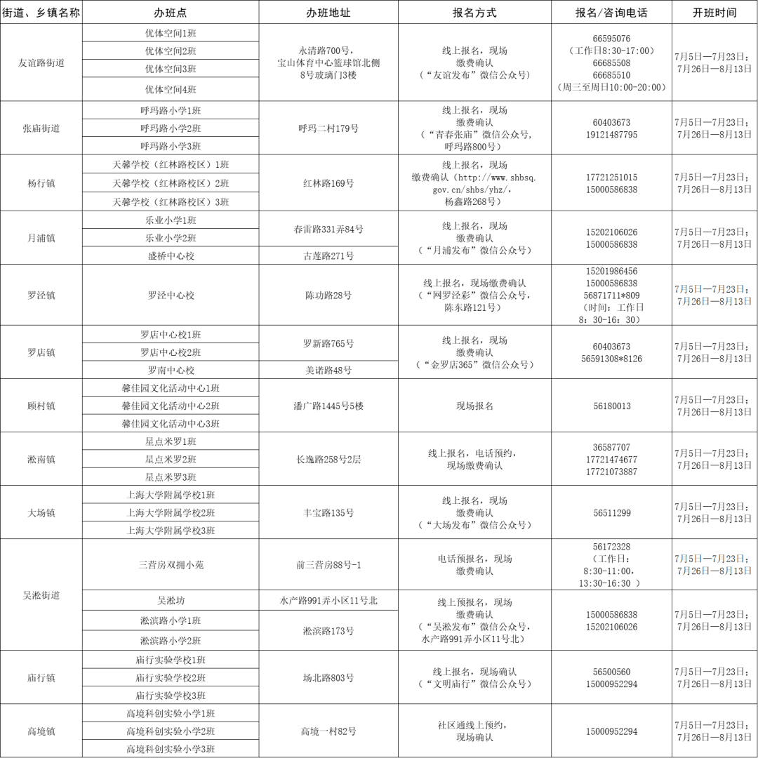 admin 第76页