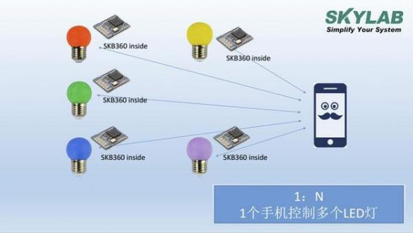 夏目春彩ADN-299无码解析：基于ADC94.906的物联网科学视角