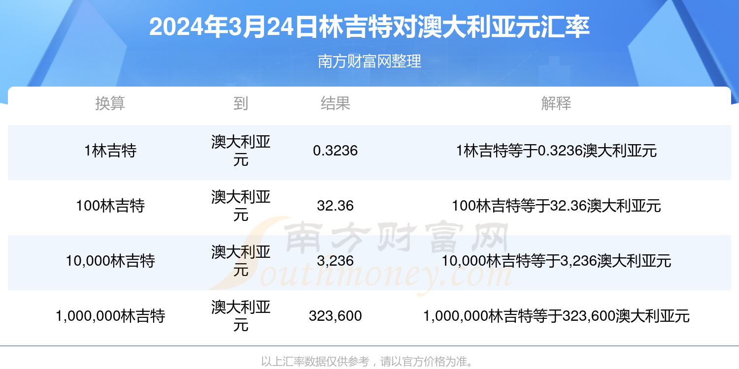 橘虞初梦 第71页