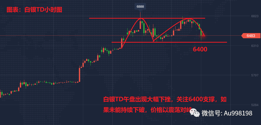 11月黄金白银最新行情深度解析及今日市场动态