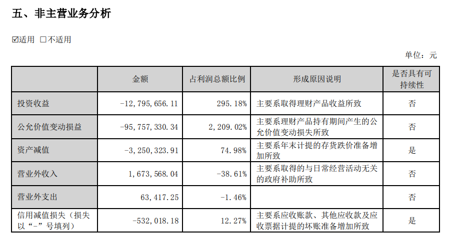 sideiqisuo 第29页