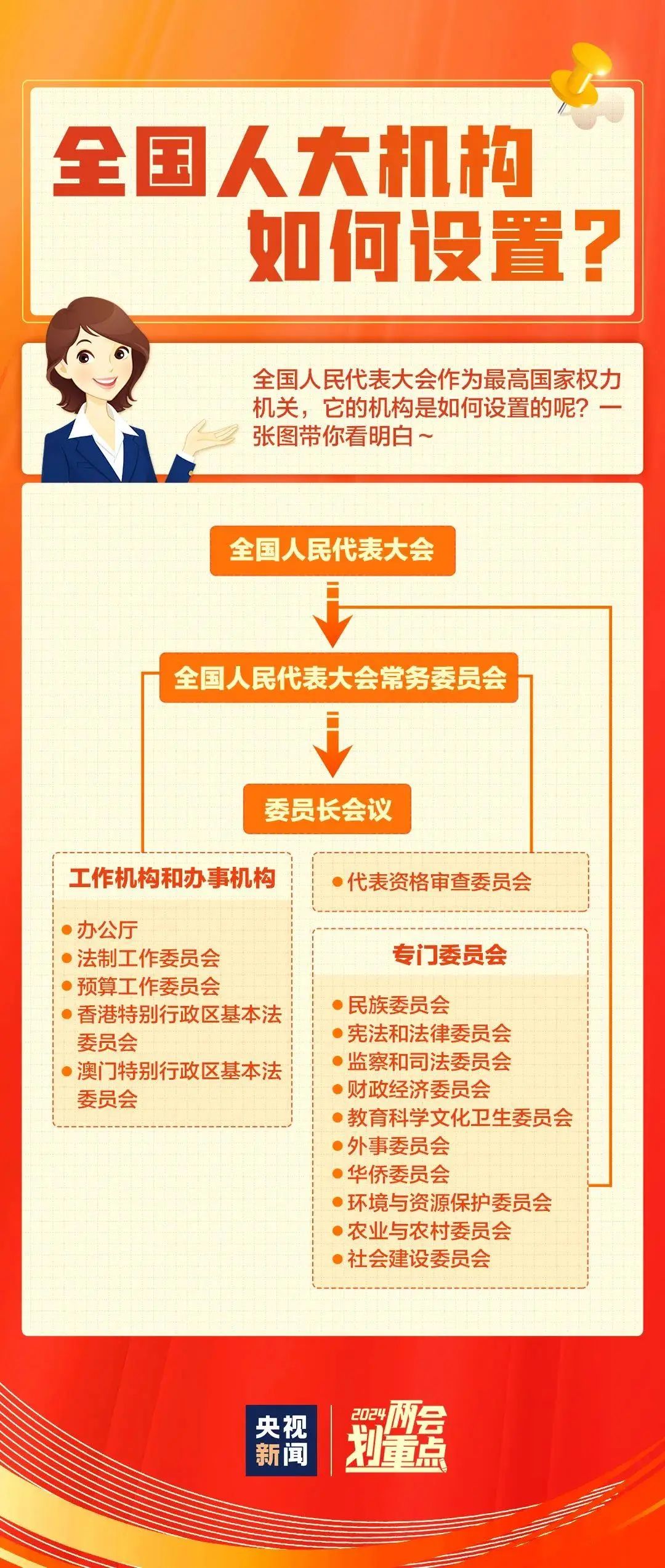 2024年杭州落户政策最新规定及智能落户系统革新概览