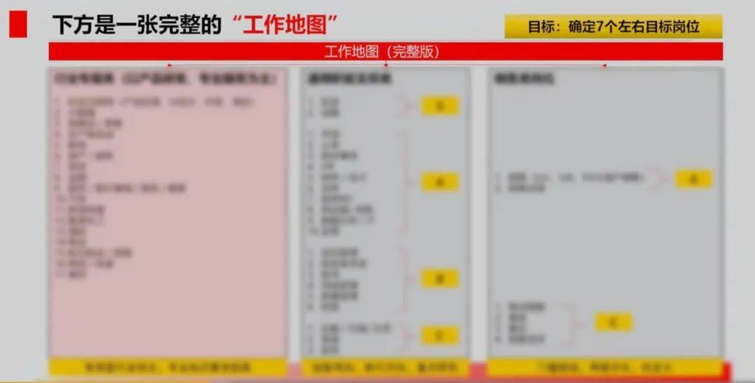 星星打烊 第69页