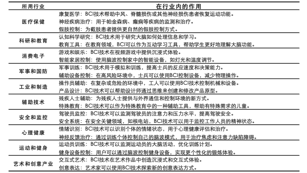 北京病例智能监控新纪元，前沿科技重塑生活，智能科技引领健康未来