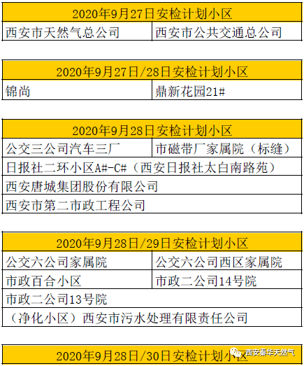 云烟 第70页