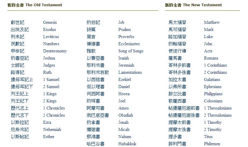 详细步骤指南，获取并学习往年11月15日圣经最新版本的指南