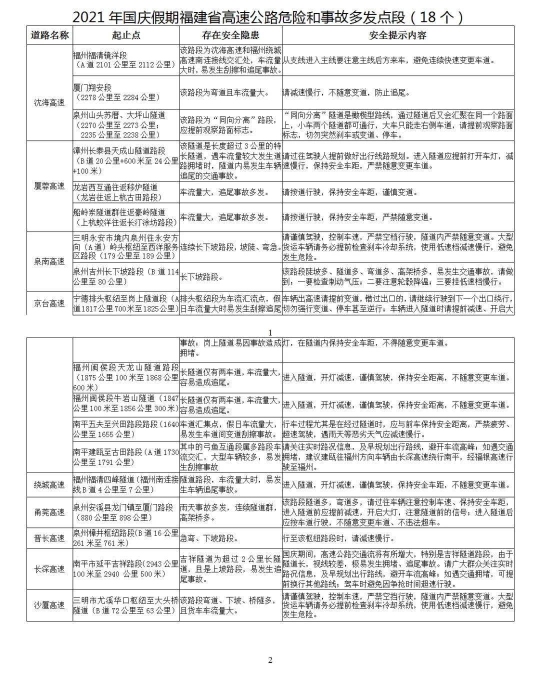 历史上的11月16日福州沙县小吃招工盛况及其行业影响回顾