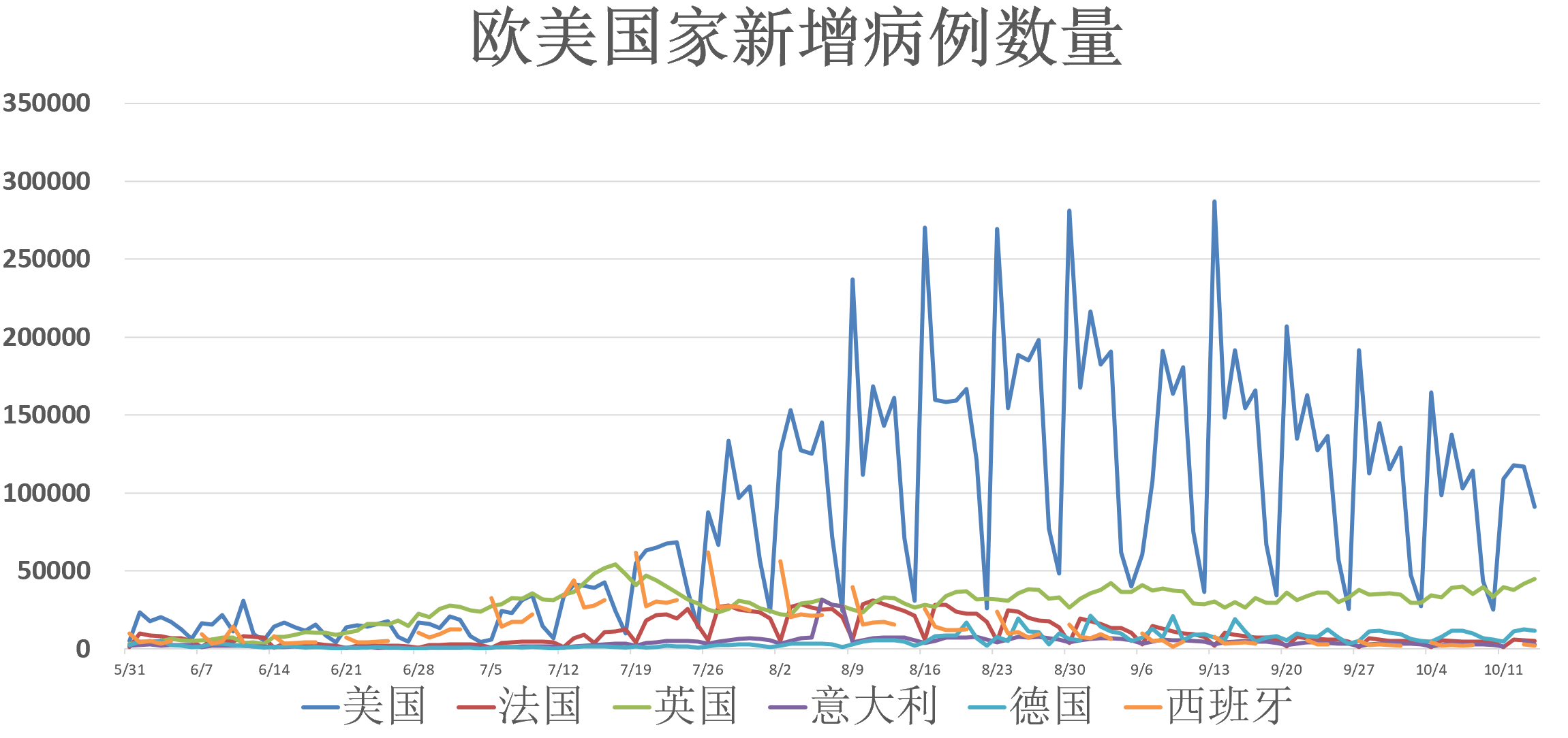 初遇在故事开头 第64页