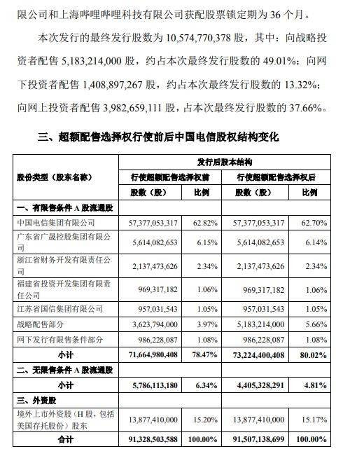 admin 第68页