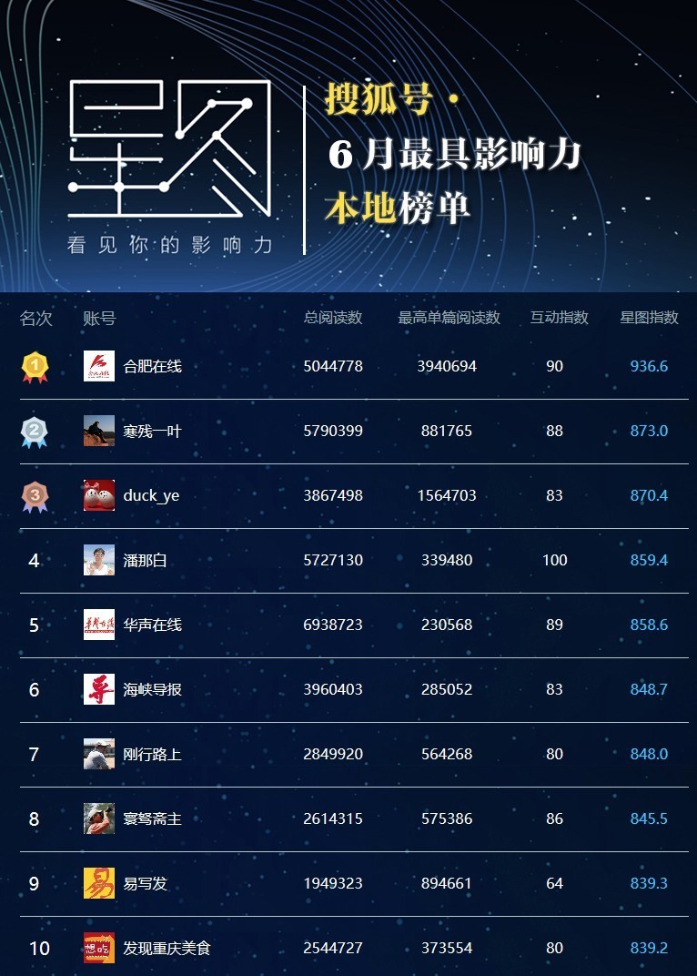 11月最新版微视下载，革新与影响一览