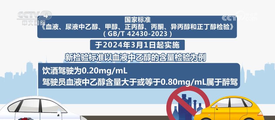 管家婆免费四期必中,多样化解答落实步骤_NAV5.45.21养生版