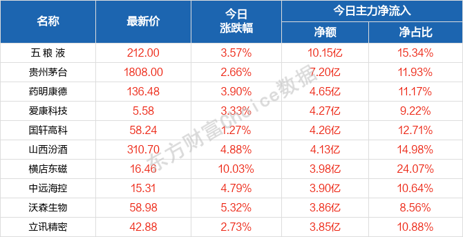 2024澳门天天开好彩大全53期,安全性策略评估_AZE3.54.97潮流版