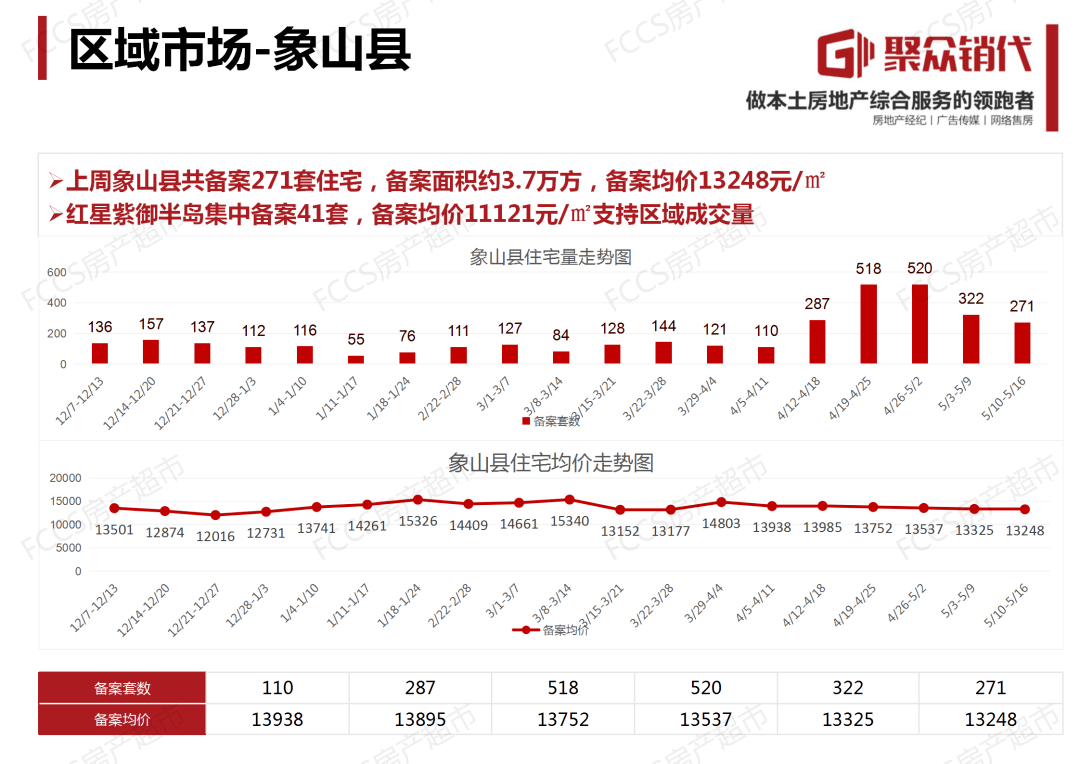 森久 第62页