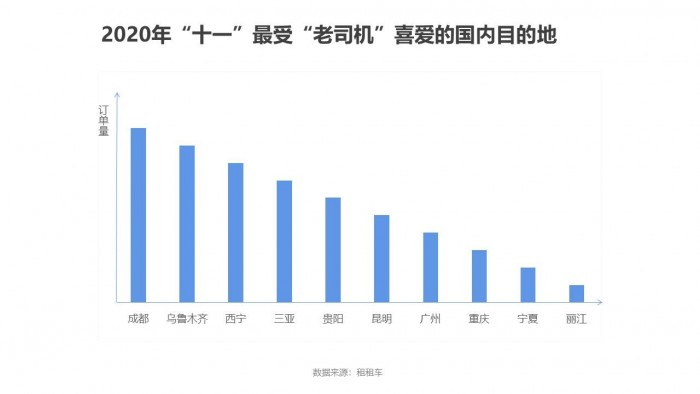 知识免费日，学习变革与自信成就感的源泉