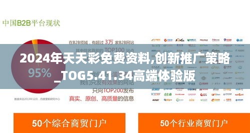 2024年天天彩免费资料,创新推广策略_TOG5.41.34高端体验版
