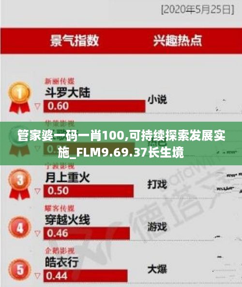 管家婆一码一肖100,可持续探索发展实施_FLM9.69.37长生境