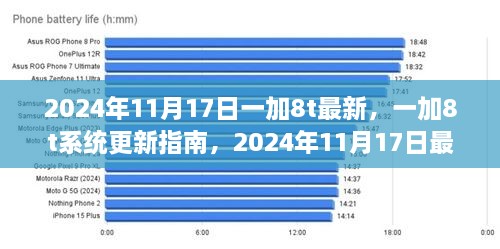admin 第66页