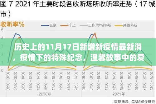 橘虞初梦 第58页