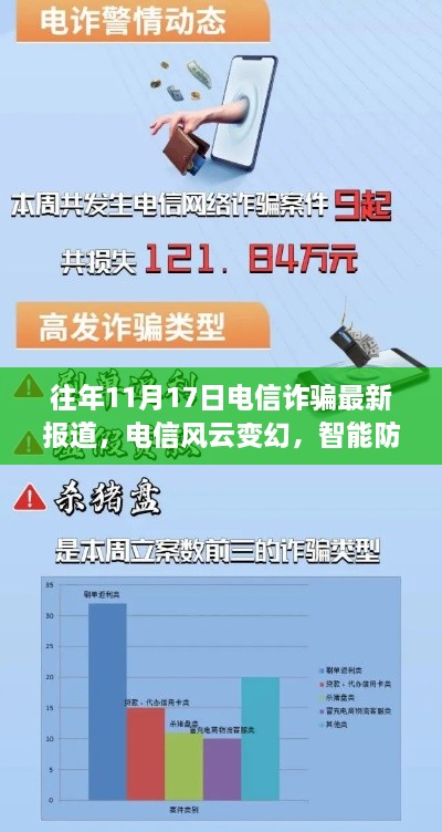 admin 第63页