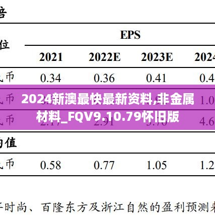 初告白 第57页