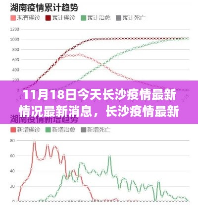 橘虞初梦 第54页