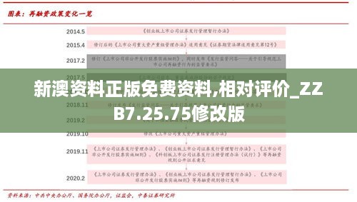 新澳资料正版免费资料,相对评价_ZZB7.25.75修改版