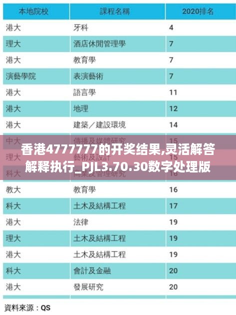 香港4777777的开奖结果,灵活解答解释执行_PJL3.70.30数字处理版