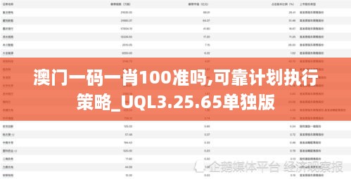 澳门一码一肖100准吗,可靠计划执行策略_UQL3.25.65单独版