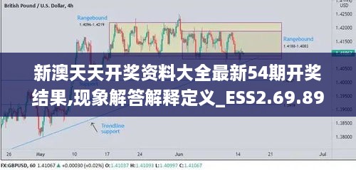 新澳天天开奖资料大全最新54期开奖结果,现象解答解释定义_ESS2.69.89语音版