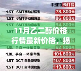 乙二醇最新价格行情揭秘与小巷特色小店的独特魅力探索