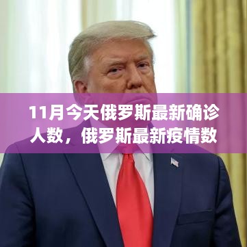 俄罗斯最新疫情数据下的科技助力与日常生活革新，前沿科技力量体验