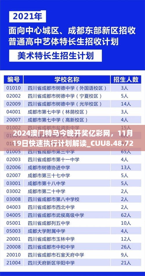 初告白 第51页