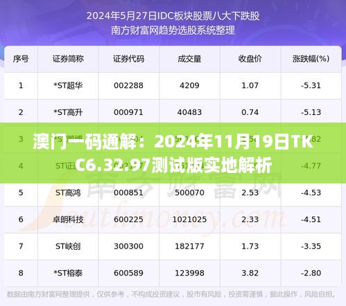 澳门一码通解：2024年11月19日TKC6.32.97测试版实地解析