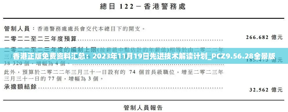 香港正版免费资料汇总：2023年11月19日先进技术解读计划_PCZ9.56.28全景版