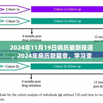 2024年病历新篇章，学习变化，自信成就健康人生之旅启程