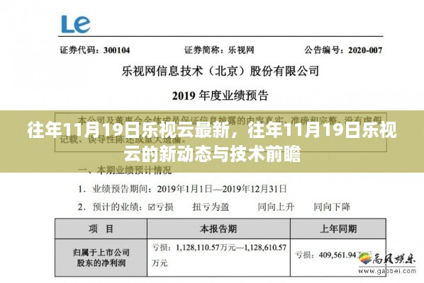 乐视云历年11月19日的新动态与技术展望，最新进展与前瞻