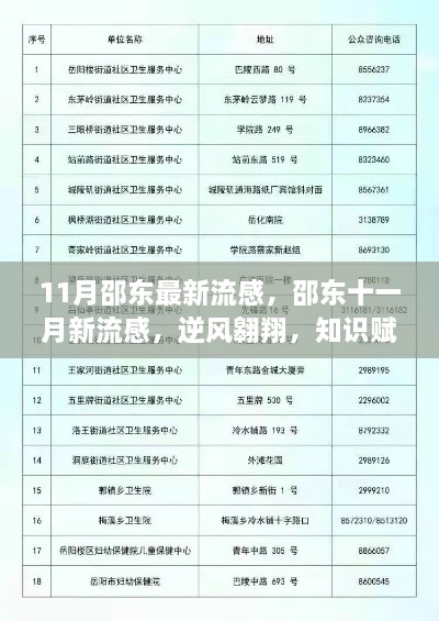 江南烟雨断桥殇 第49页