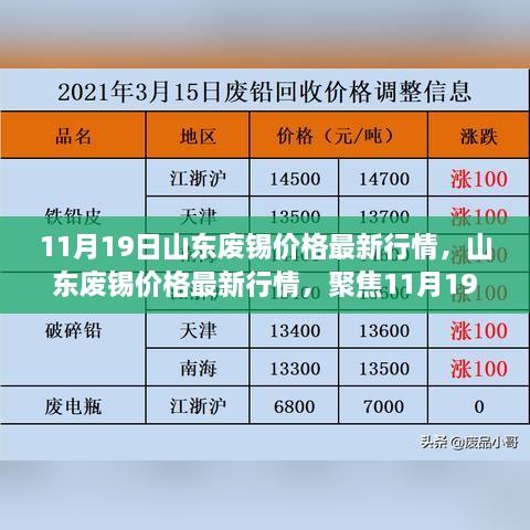 初告白 第48页