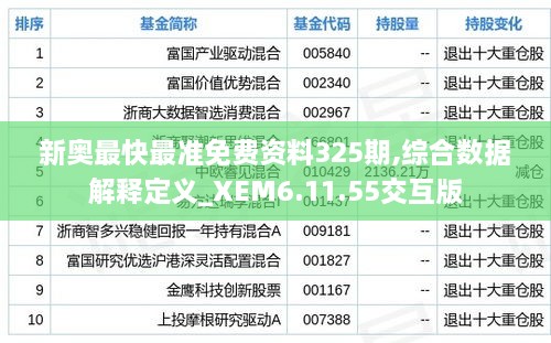 新奥最快最准免费资料325期,综合数据解释定义_XEM6.11.55交互版