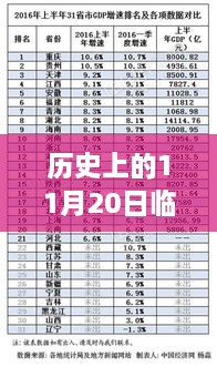 江南烟雨断桥殇 第48页