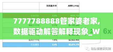 7777788888管家婆老家,数据驱动解答解释现象_WVS8.41.51豪华款