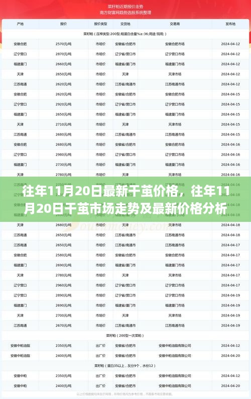 星星打烊 第47页