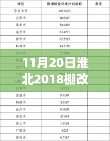 星星打烊 第45页
