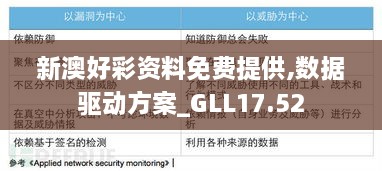 新澳好彩资料免费提供,数据驱动方案_GLL17.52
