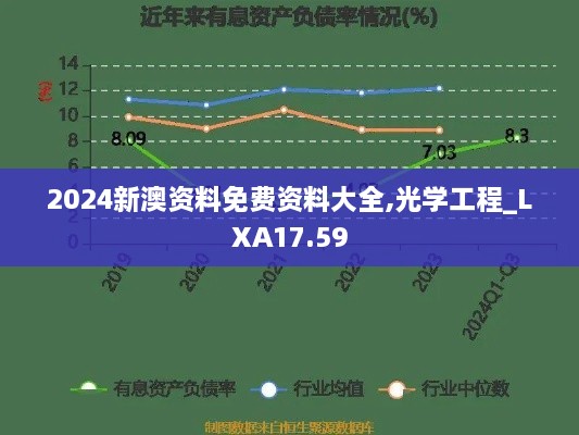 2024新澳资料免费资料大全,光学工程_LXA17.59